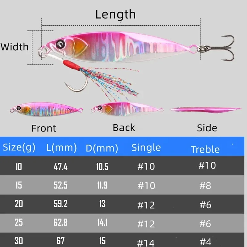 10 g 47 mm Mikro-Metall-Jig-Angelköder mit Drillinge und Lametta-Assistent-Haken, Shore Casting, harter Köder für Forellenbarsch-Lichtspiel