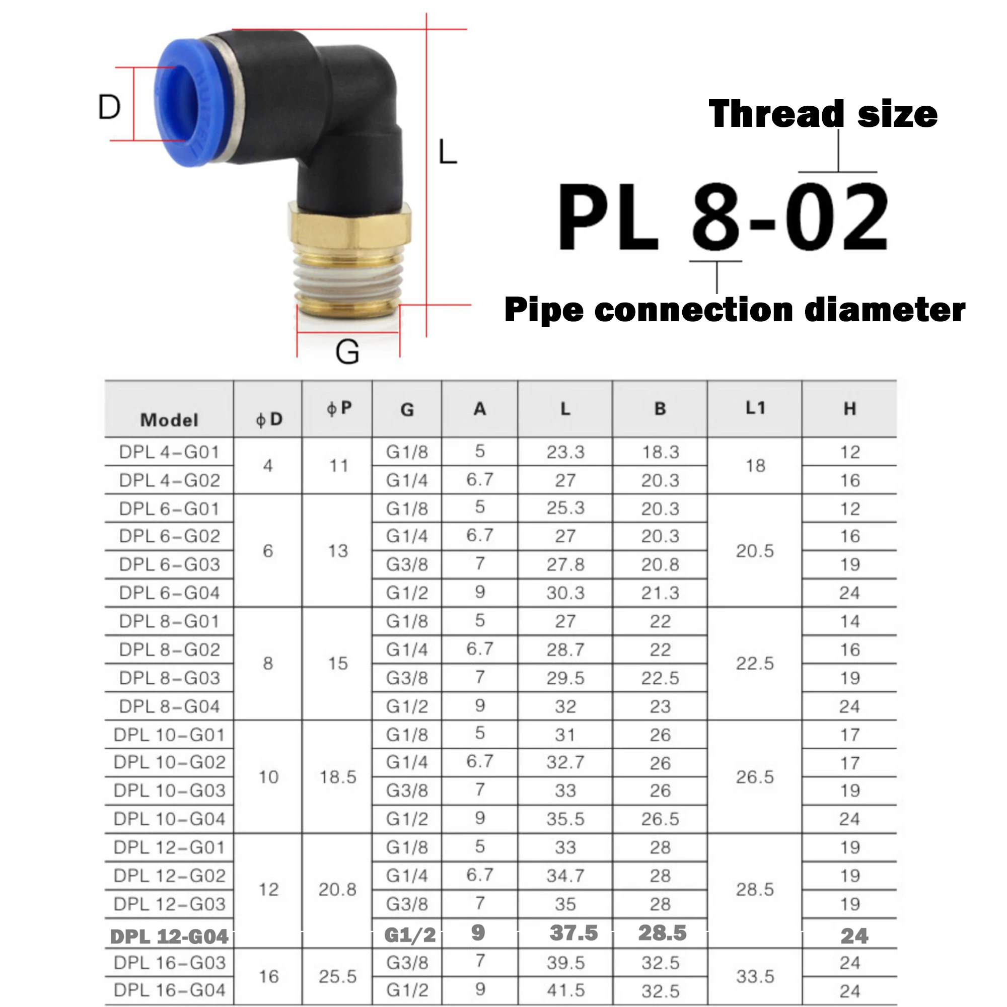 تركيب هوائي PL 4/6/8/10/12/14 مللي متر هوائي ذكر الكوع الموضوع M5 * 0.8 1/8 1/4 3/8 1/2 الكوع 90 ℃   ادفع لتوصيل التركيبات