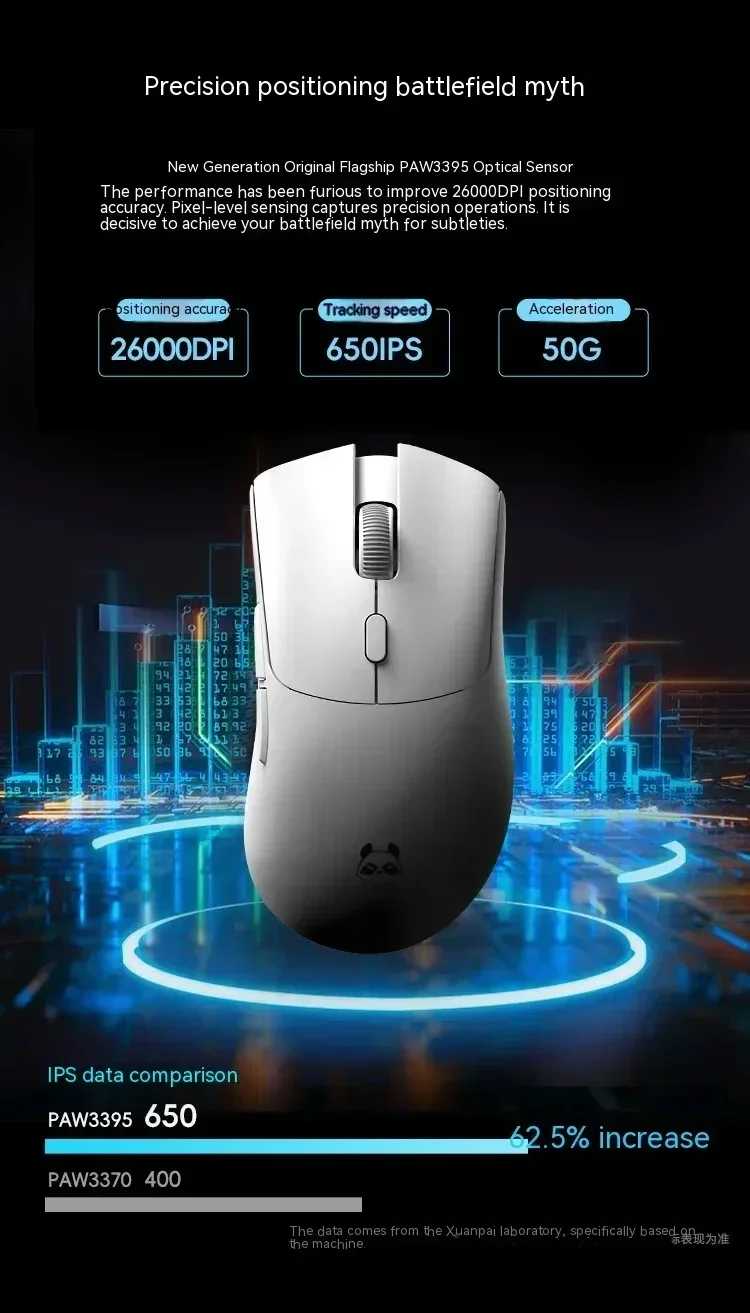 Metapanda P1 PRO MAX Wireless Game Mouse 2.4G Wireless Bluetooth Wired Three Mode E-sport Mouse PAW3395 26000DPI Low Delay Mouse