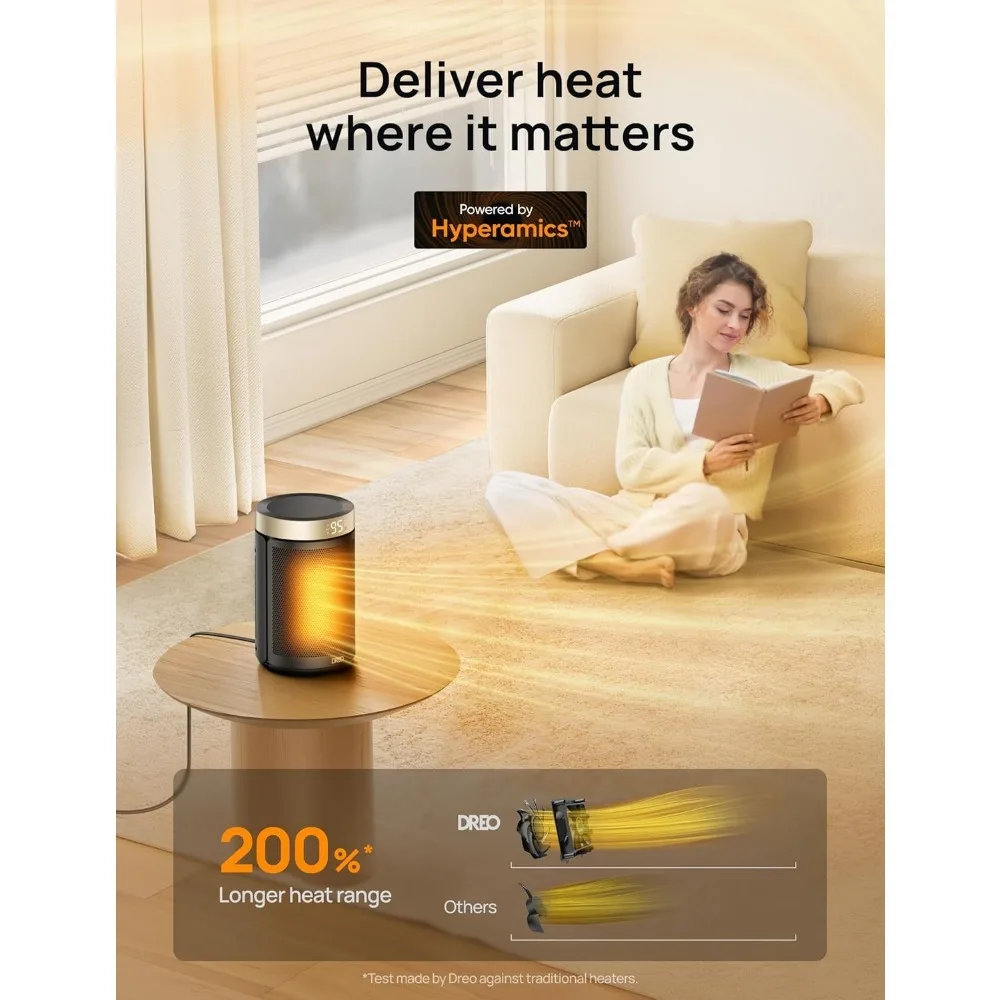 Dreo Space Heater, Radiateurs électriques portables pour une utilisation en intérieur avec Thermoandre, Affichage numérique, Minuterie 1-12H, Mode cuillère à soupe et Mode ventilateur, Nouveau