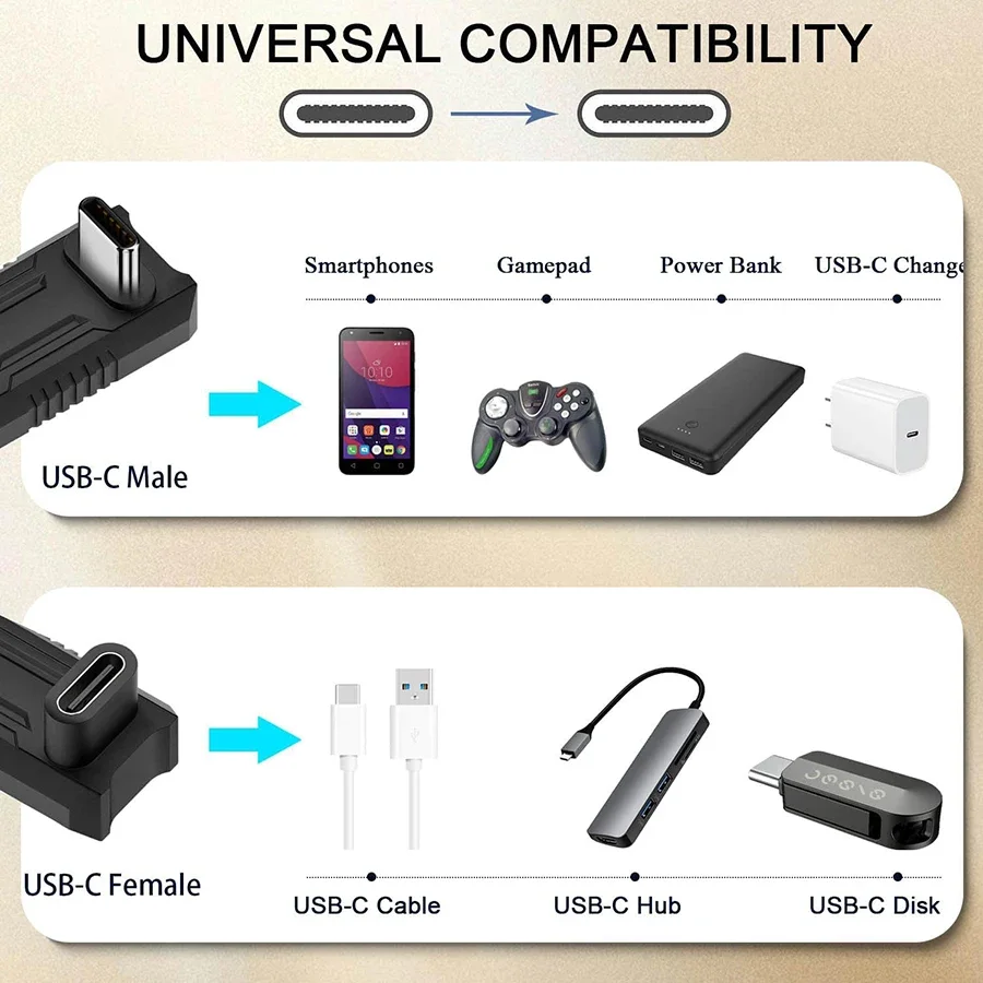 Kąt 180 stopni USB C PD 140W Adapter 20Gbps U kształt typu C złącze męskie do żeńskiego do tabletu z przełącznikiem parowym ROG Ally