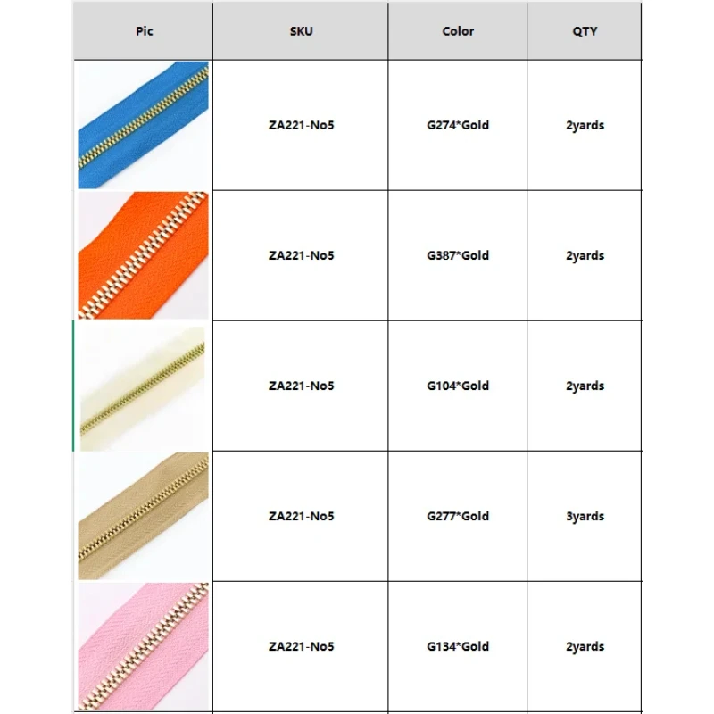 

for heleddager user--VIP