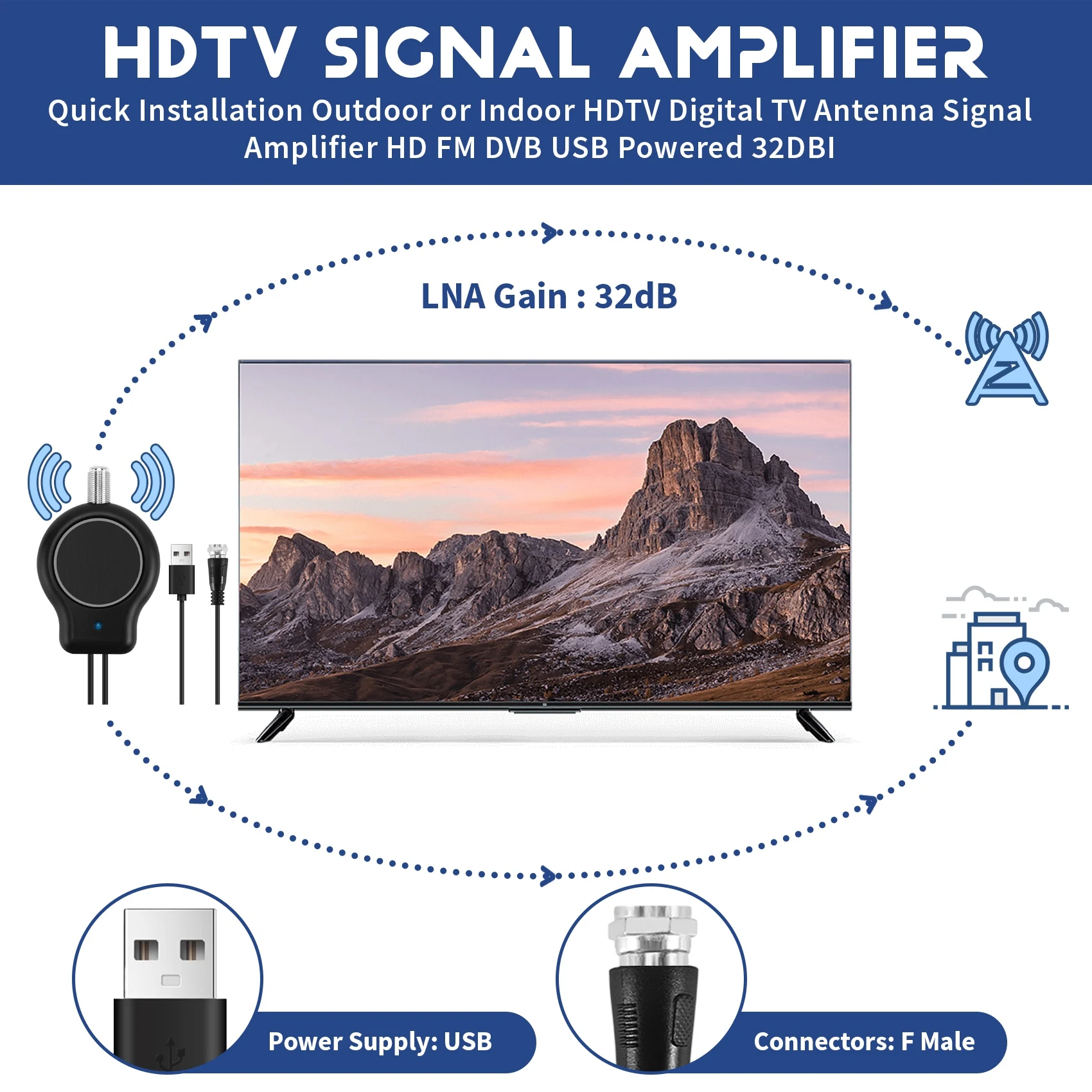 Лучшая быстрая установка, наружная или внутренняя HDTV, цифровая ТВ-антенна, усилитель сигнала HD FM DVB, питание от USB, 32DBI