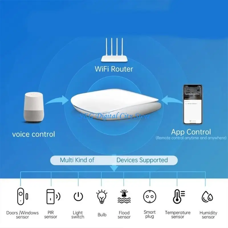 

U75B Hub Voice APP Control Device Wire Bridge Hub