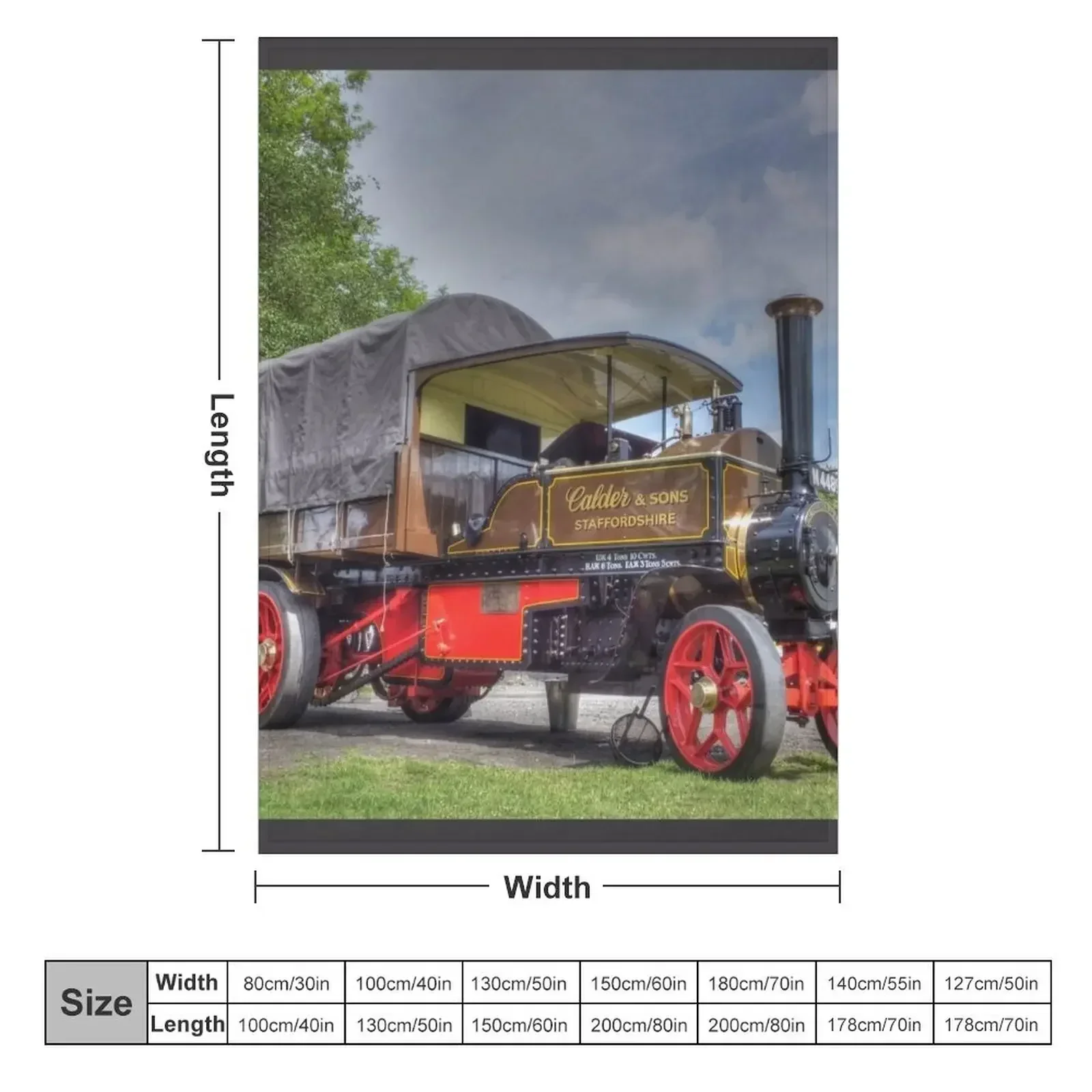 Foden Steam Wagon Throw Blanket Softest Soft Blankets