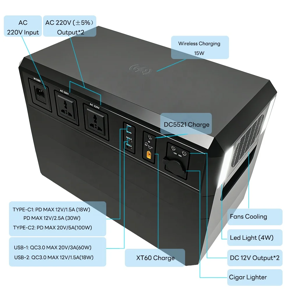 Unikalna Przenośna Ładowarka Solarna Litowa 2000W, Zewnętrzna Stacja Power Bank z Kontrolerem MPPT, Dostępna z Źródła Samochodowego