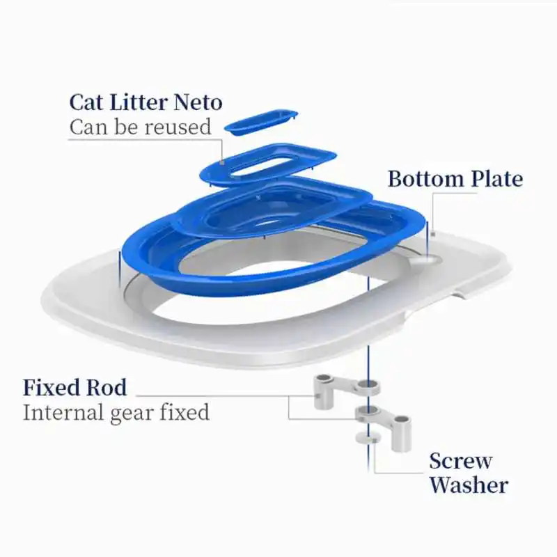 Cat Toilet Trainer Reusable Training Toilet for Cats Plastic Training Set Cat Litter Box Mat Toilet Pet Accessaries