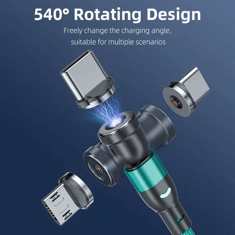 Cqxsmax 540 Degrees…