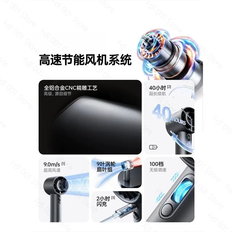 2026 Ultra-fast Small Fan Pro1S Energy-saving Small Air Cannon Strong Wind Handheld Turbine Usb Charging Long Battery Life