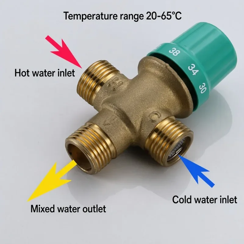 Brass Thermostatic Mixing Valve Exposed Mount Hot Cold Water Regulator Small Water Heater Three-way Pipeline Temperature