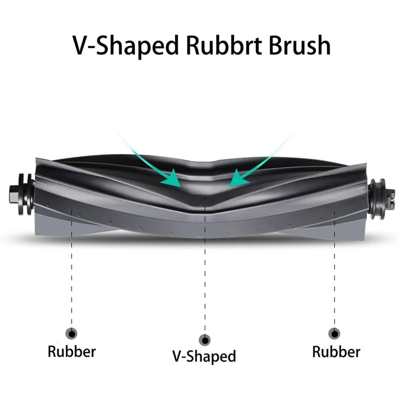 B02C-For Dreame L20… - image