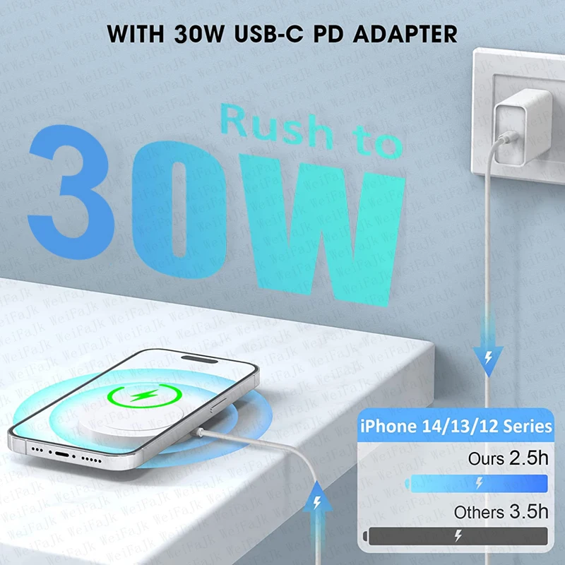 Apple Magsafe Original Cargador Inalámbrico Para el iPhone 16 15 14 13 12 11 Pro Max X XS XR 8 Plus de Carga Rápida Tipo C Cable Rayo