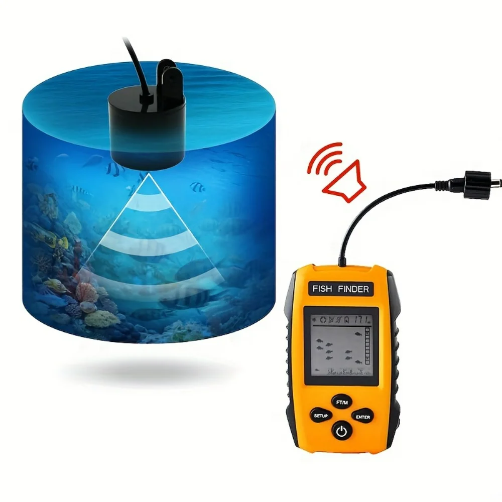 

TL88E Portable Fish Finder With Sonar, Alarm Transducer Fishfinder Fishing Echo Sounder