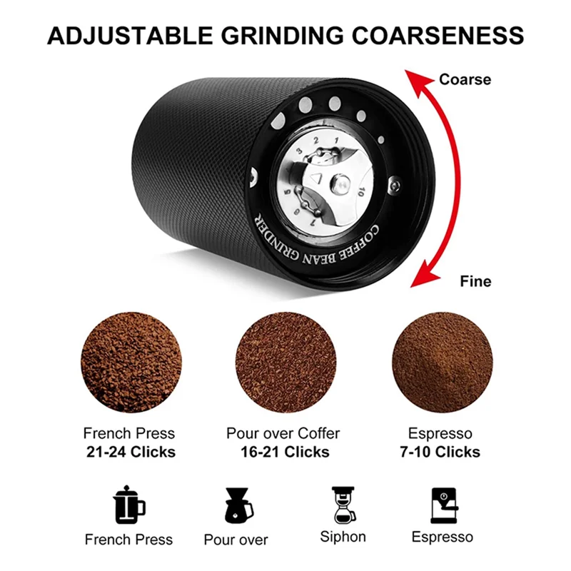 ABLN-Manual Coffee Grinder Manual Burr Coffee Grinder Black For French Press/Espresso/Turkish - Double Bearing
