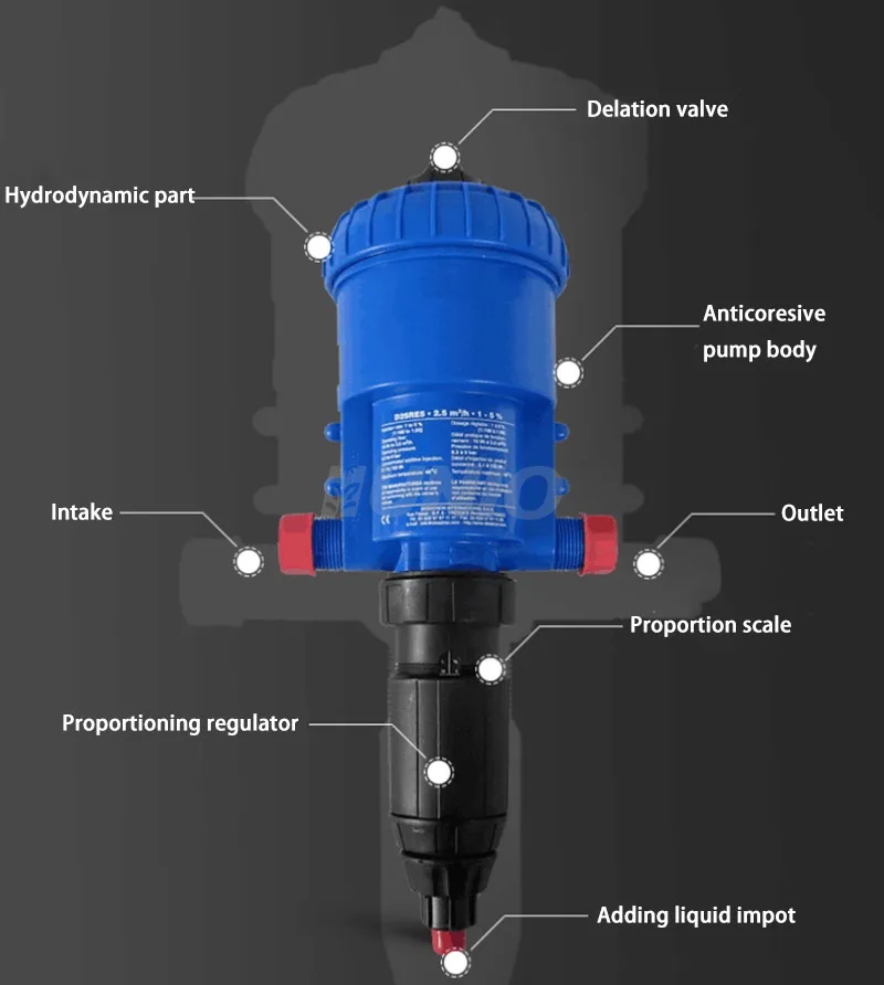 2026 Hot Sale Greenhouse Dosatron D25 RE5 Irrigation PUMP
