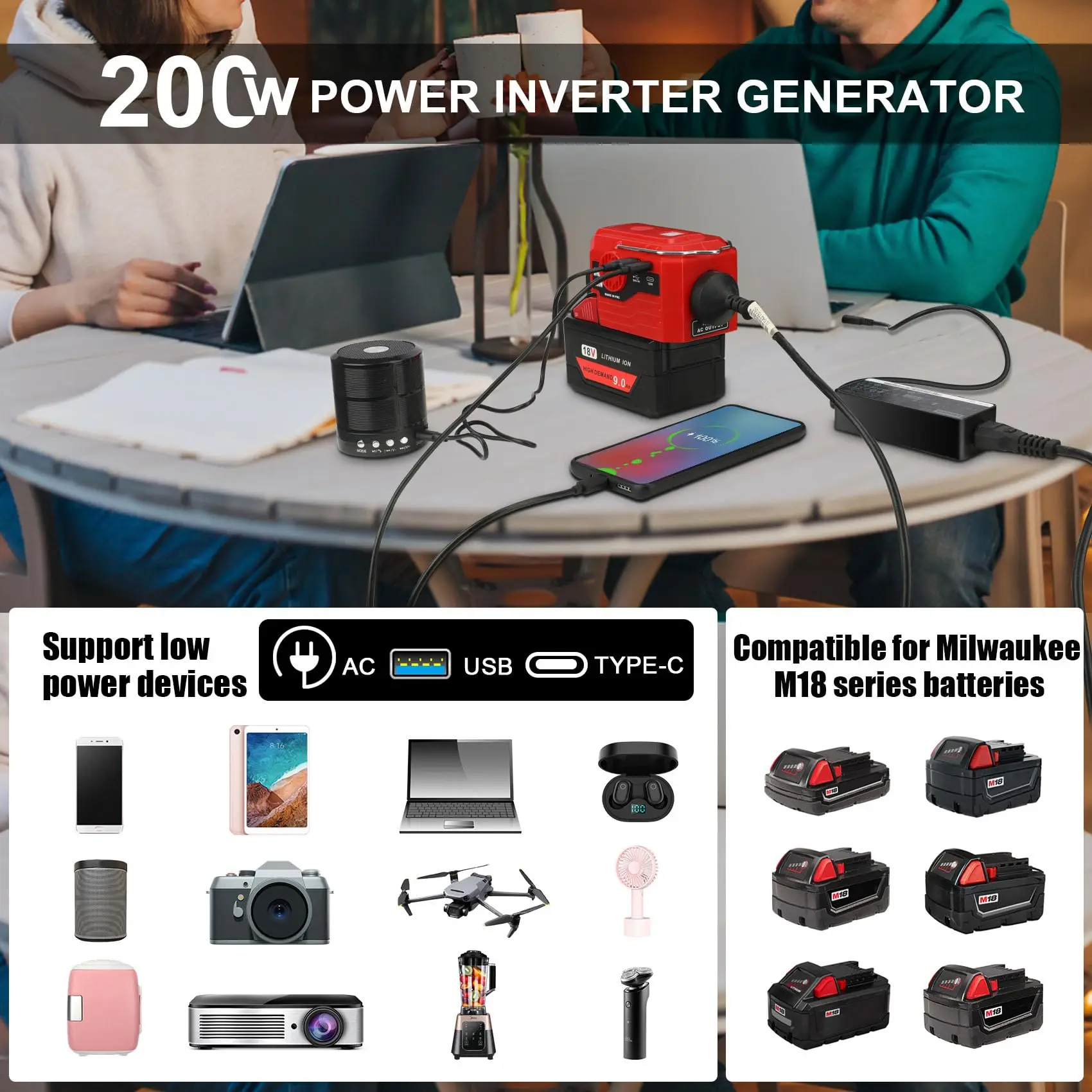 200W Power Inverter for Milwaukee M18 Battery, DC 18V to AC 110-120V Battery Inverter, with AC Outlet & USB and Type-C Ports