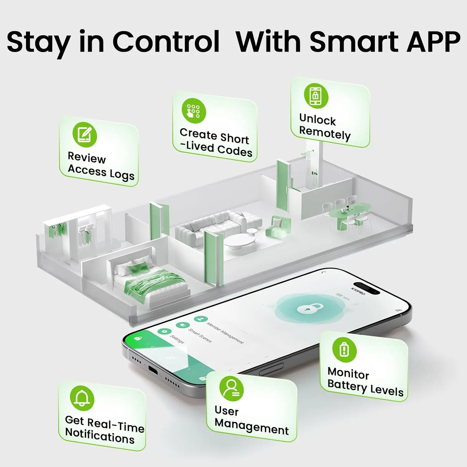 قفل باب ذكي 4 في 1 ببصمة الإصبع مع لوحة مفاتيح، وتحكم البيومترية والتطبيقات، ودخول بدون مفتاح، وتخزين البيانات المحلية #4