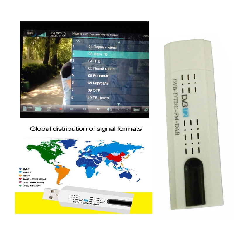 DVB T2/T/C FM DAB USB tv Tuner Receiver with antenna Remote Control HD TV Receiver for DVB-T2 DVB-C DVB-T FM DAB USB TV Stick