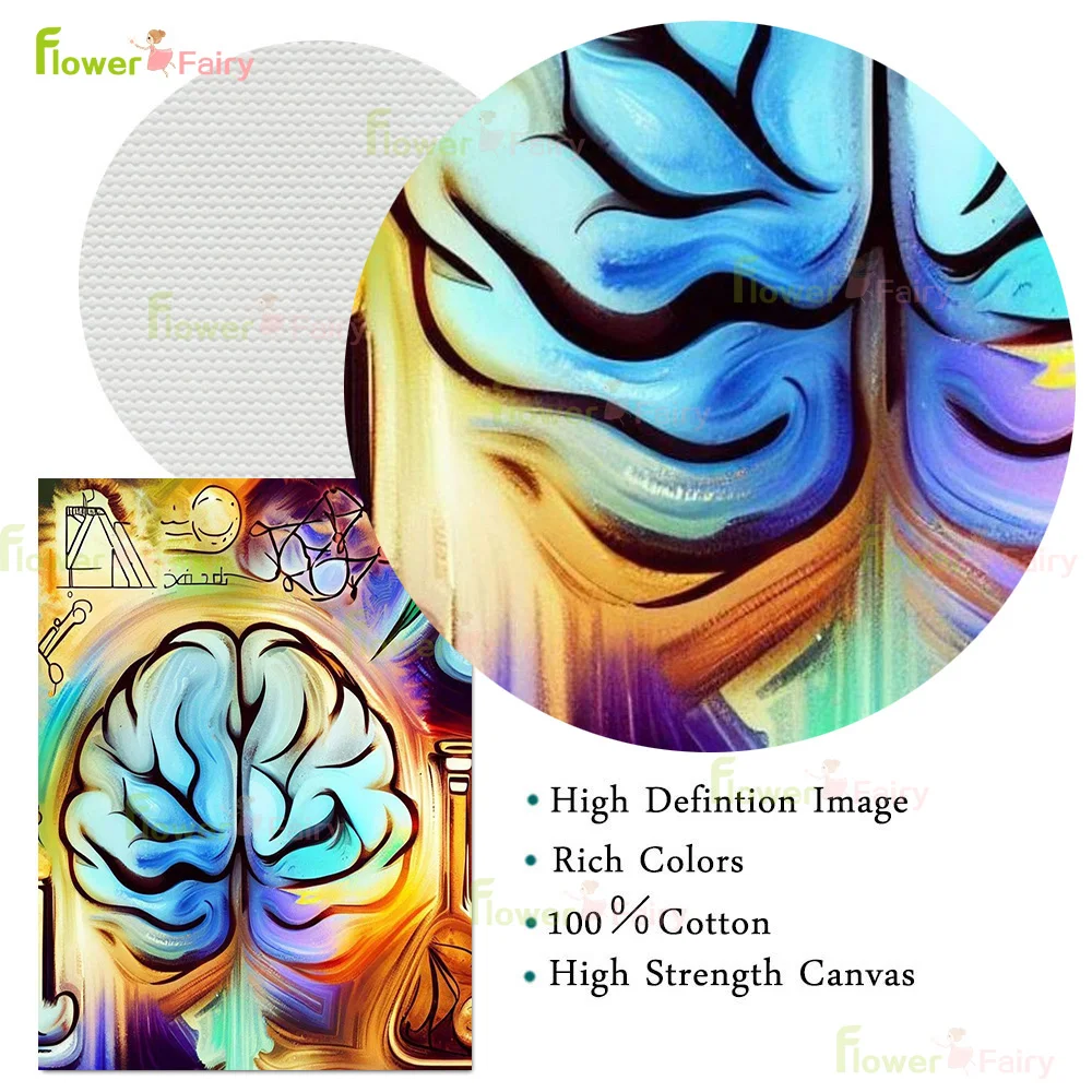 Anatomical Brain Lungs Heart Poster Science Gallery Wall Art Canvas Painting Home Decor Wall Pictures For Living Room Unframed