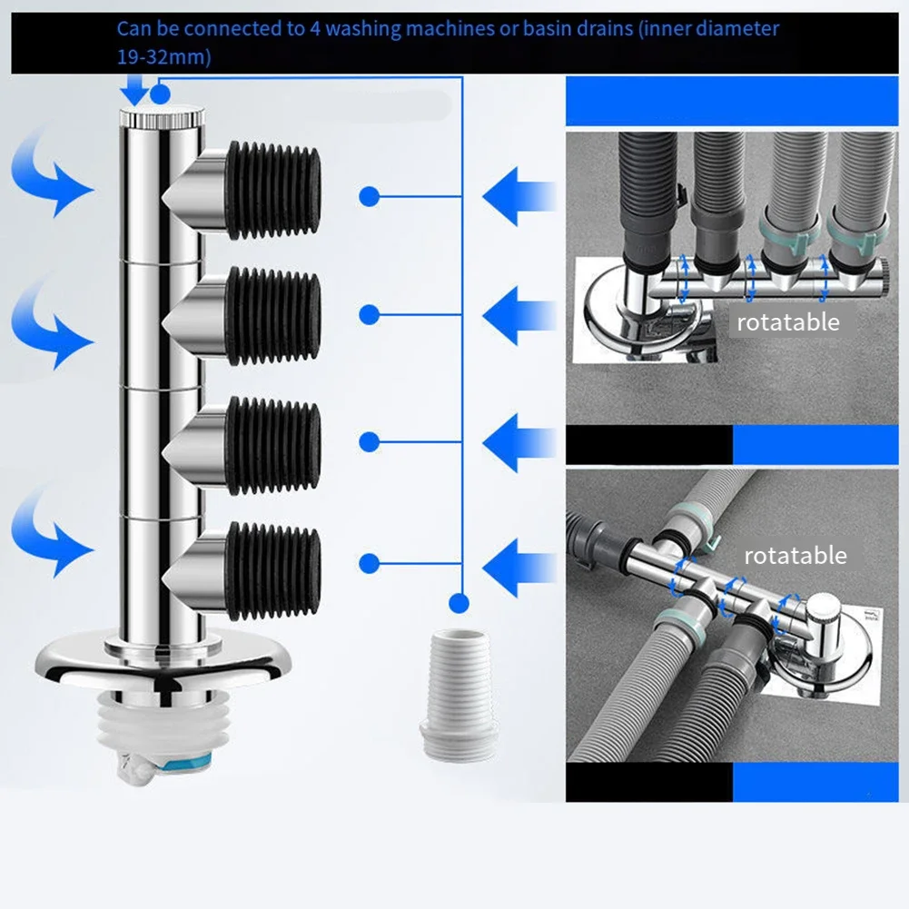 Washing Machine Drain Pipe Floor Drain Joint Check Valve To Prevent Backflow Bathroom Kitchen Accessories For Household Supplies