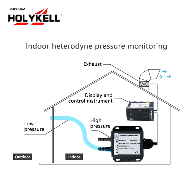 RS485 silicon MEMS air  micro differential pressure transmitter sensor