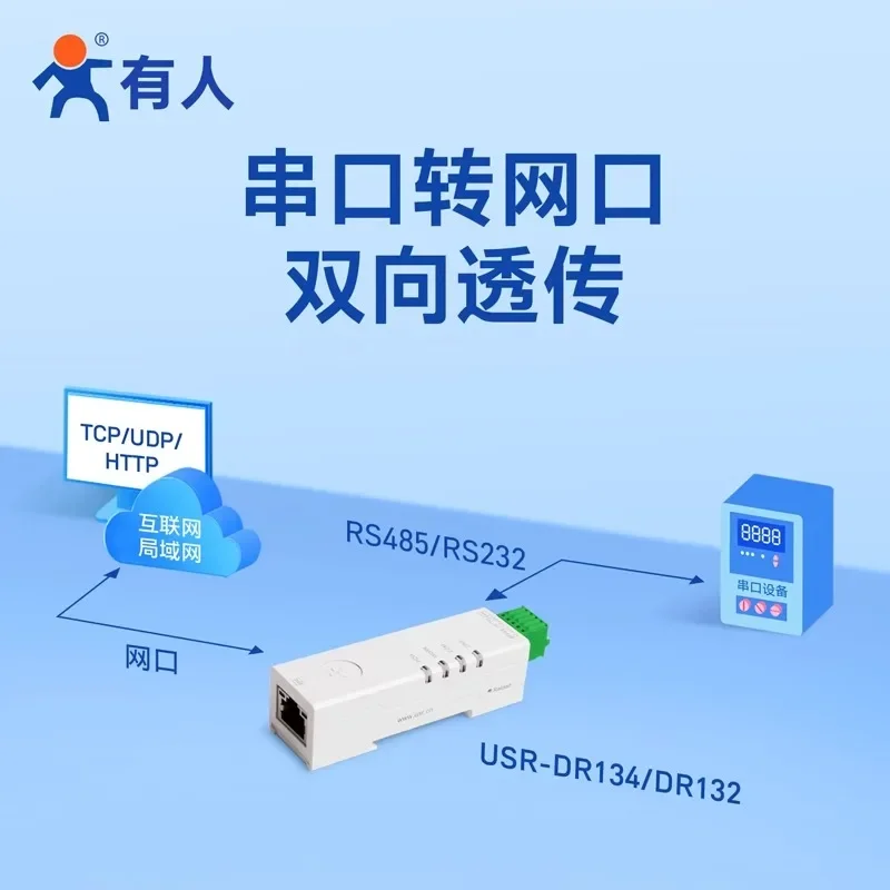 Manual Serial Port Server 485 To Ethernet 232 Network Port Module Modbus Gateway USR-DR134/132