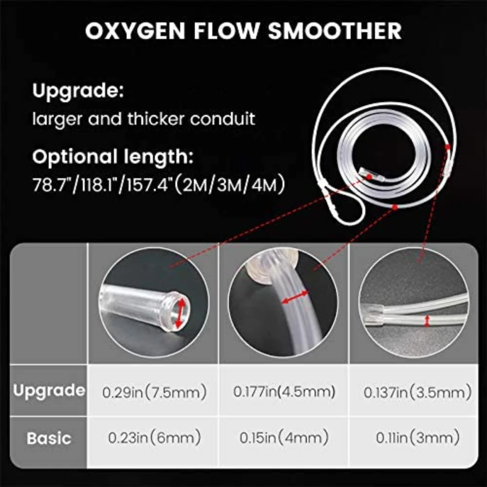 5 Pack 2M/3M/4M Plastic Oxygen Tube Disposable Nasal Cannula Independent Packing Medical Care Machine Breathing Cannula