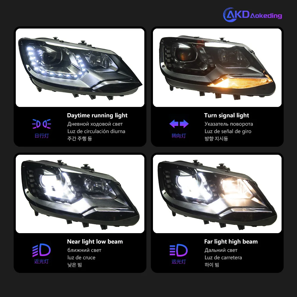 

2 шт. автомобильных фар AKD для VW Sharan 2012-2020: ДХО, указатели поворота, линзы дальнего света, динамические сигналы, аксессуары для Sharan