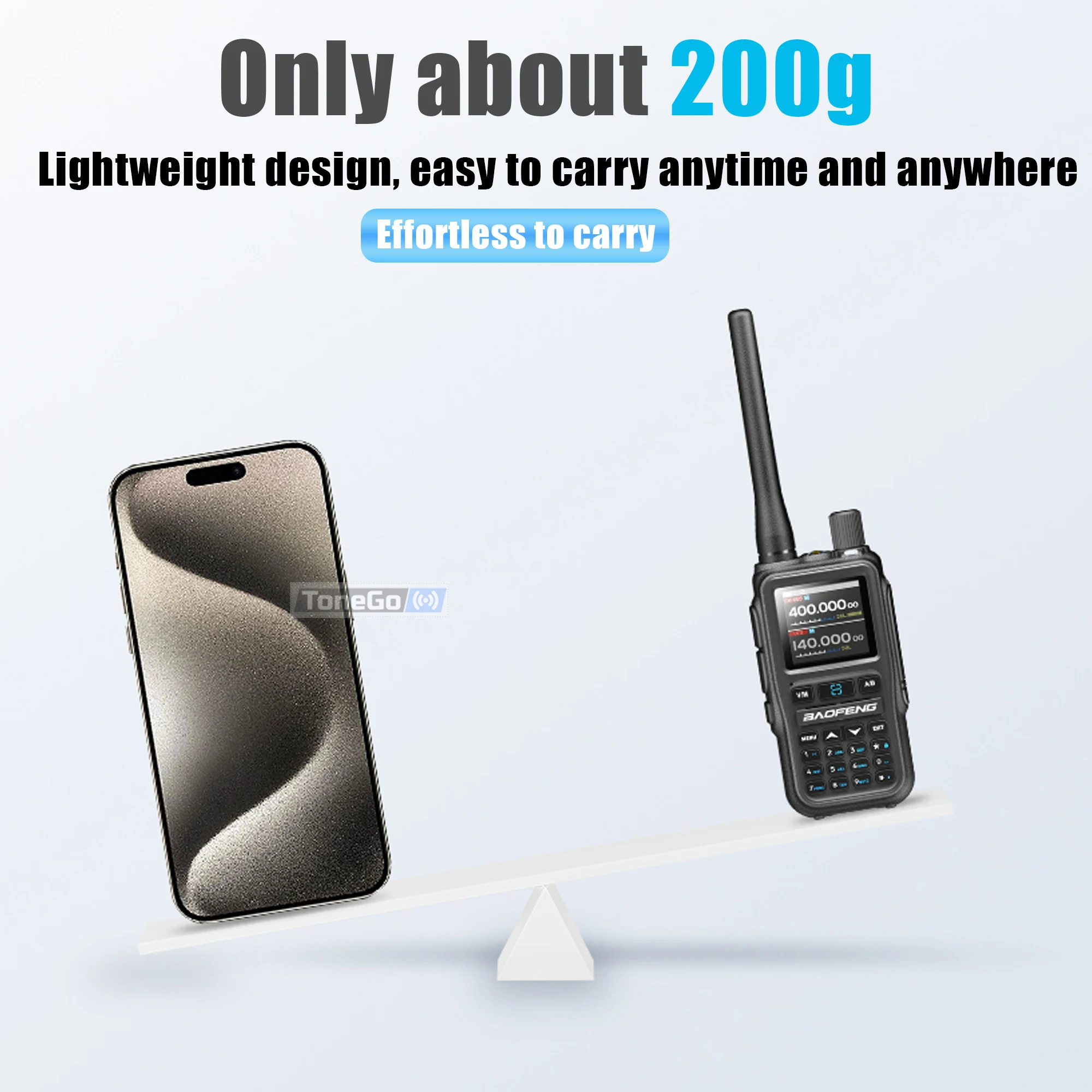 Baofeng 5R Mini Walkie Talkie UV-5R Mini Type-C Зарядное устройство AM FM Dual PTT Bluetooth Программирование Беспроводная частота копирования Радиолюбительские радиостанции