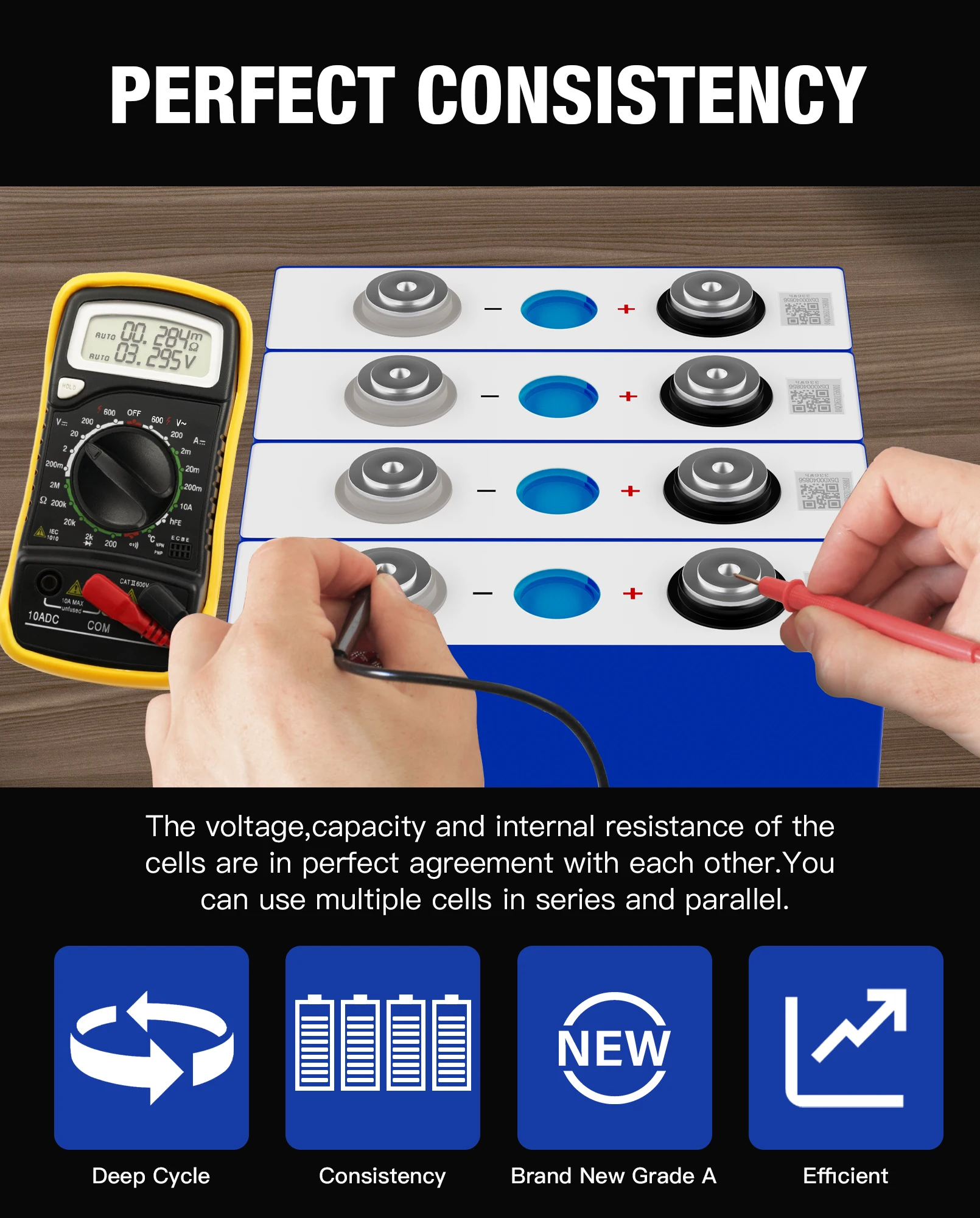 DIY 3.2V 105Ah Lifepo4 Rechargeable Battery Lithium Iron Phosphate Cell Long Cycle Life For DIY 12V 24V 48V Battery Pack