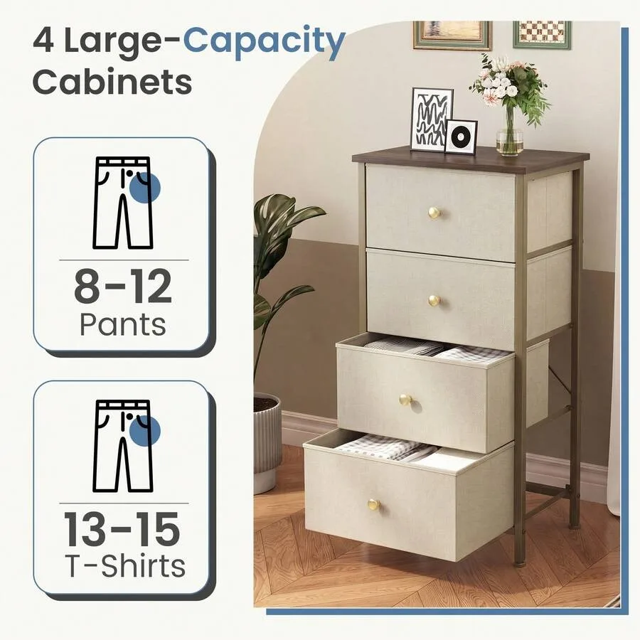 description