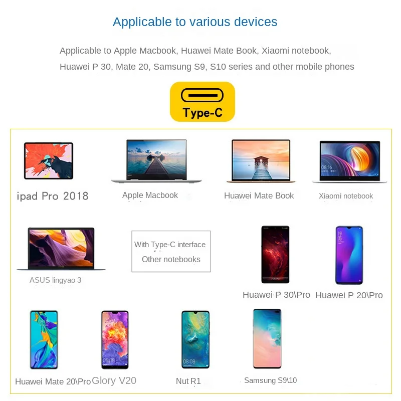 Type-C Thunderbolt 3 To DP Display Port 4K Displayport Cable for Macbook Huawei P30 Dock Samsung S20 Dex TV Monitor