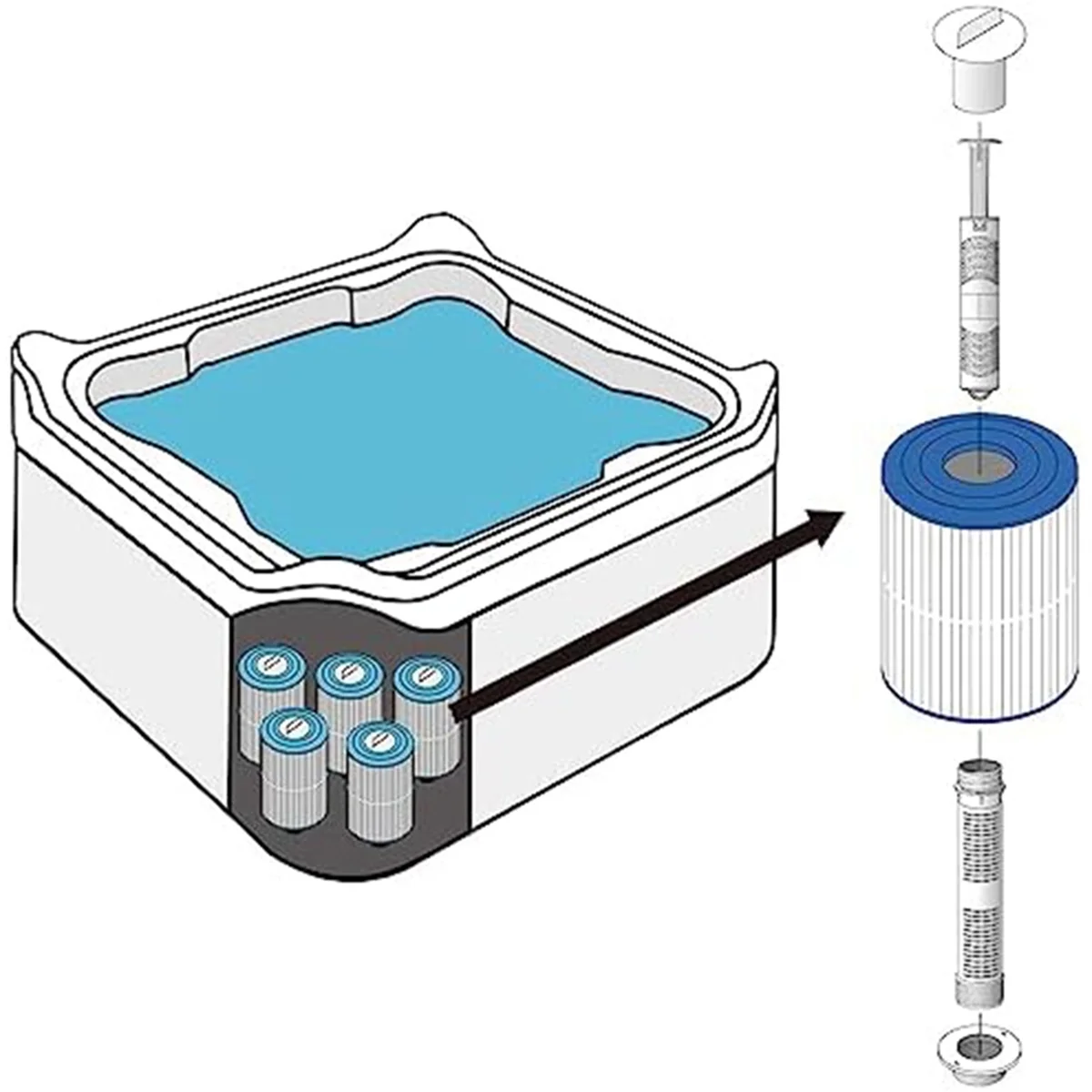 Mineral Ionic Bar for Spa, Mineral Filter Bar for Hot Tub Pool,3PCS