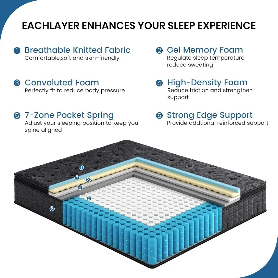 Full Size Mattress 12 Inch Hybrid in a Box for Bedroom Use, Gel Memory Foam and Coils, Gray, Cooling and Pressure-Relieving