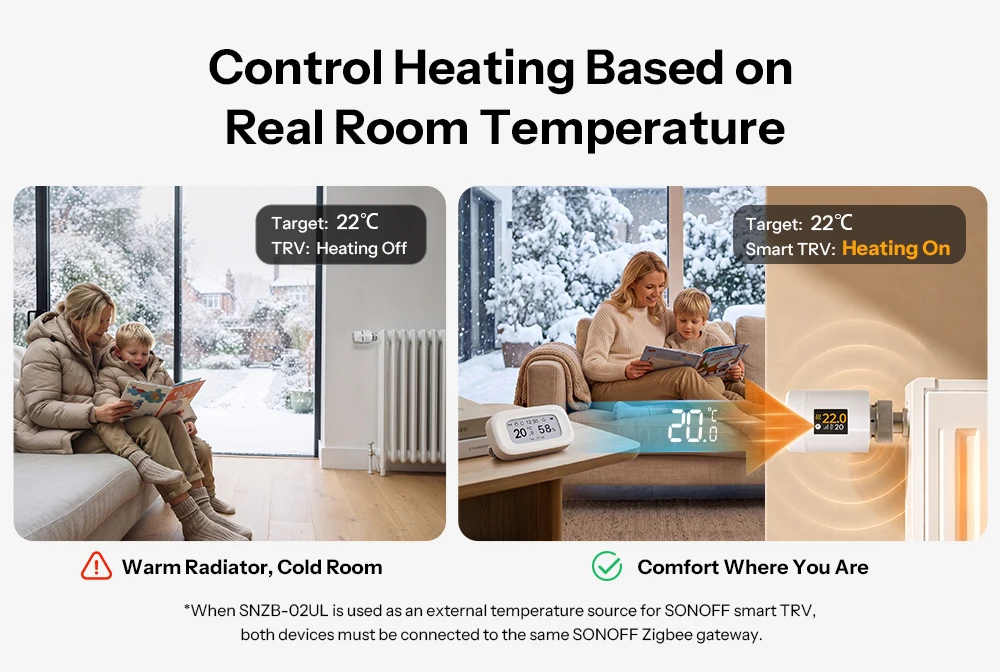 SONOFF E-Ink Zigbee Temperatur- und Feuchtigkeitssensor mit 2,9" Bildschirm AirGuard SNZB-02UL Zeit-, Wetter- und Datumsanzeige Kompatibel mit Alexa und Google – Detail 10