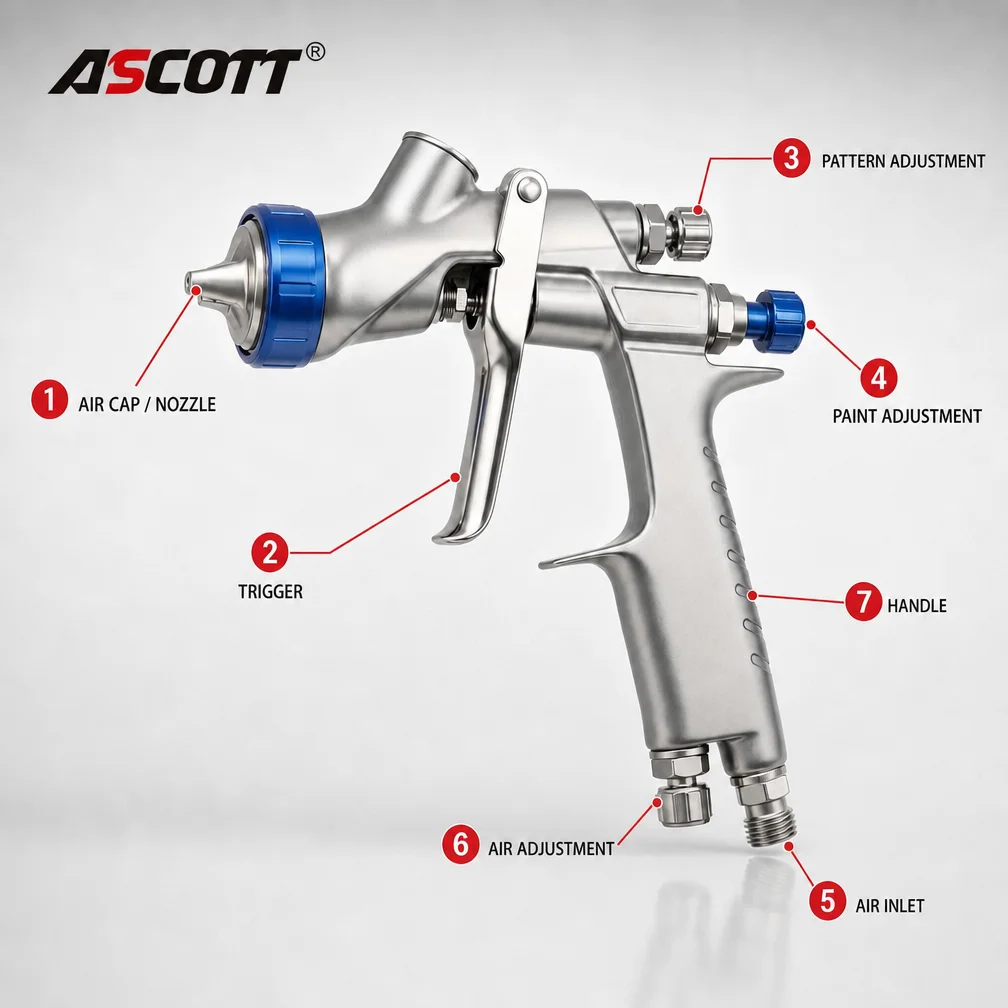 Ascott W-200B Gravity Spray Gun Nozzle Size 0.8/1.0/1.3/1.5/1.8mm Aluminum Alloy Paint Air Spray Gun