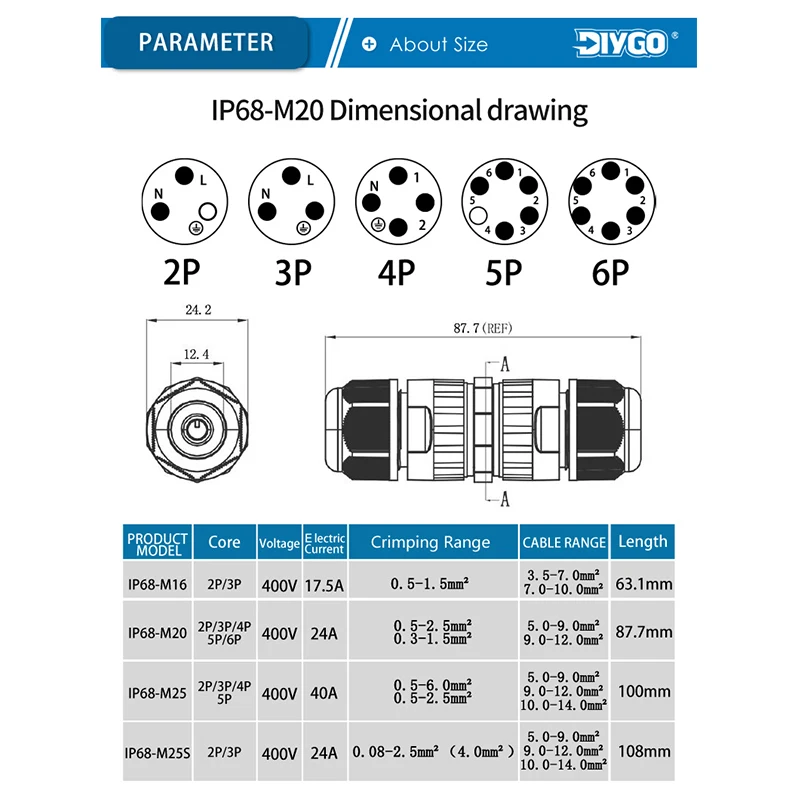 IP68 M20 Wasserdichter Kabelstecker 2/3/4/5/6 Pin Schraubverdrahtungsklemmen-Drahtverbinder für elektrische Lichtanschlusskasten DIY GO