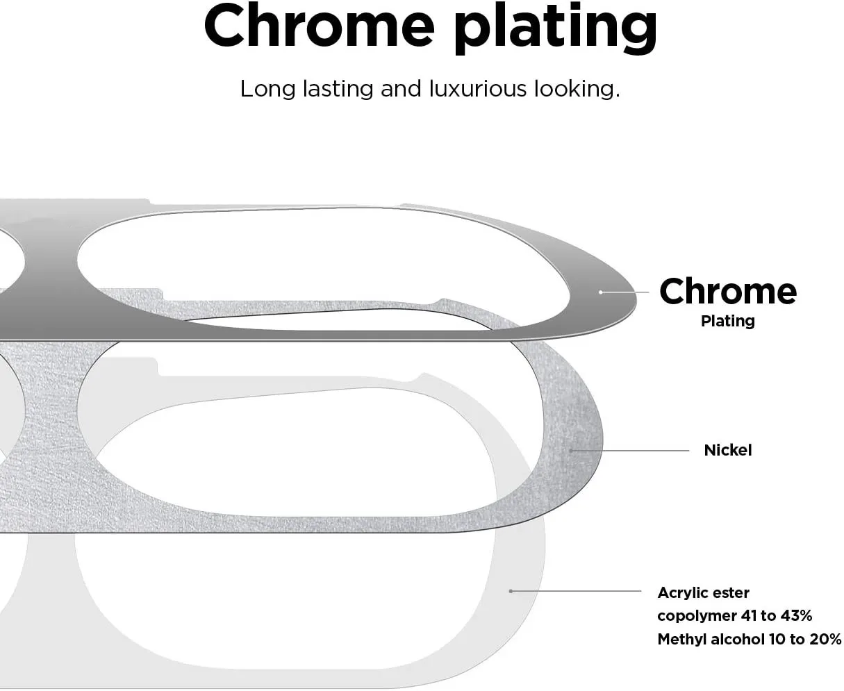 Apple Air pods 3用保護ステッカー,電話充電ボックス,メタル防塵,Pro 2023, 2, 3
