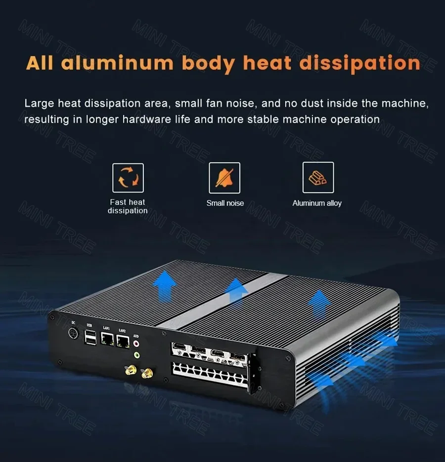 13th Gen Gaming Mini PC I ntel i7 13700H i5 13600H NVIDIA RTX 4060 3070 8G 2xDDR5 Mini Gamer Desktop Computer Windows 11 WiFi6