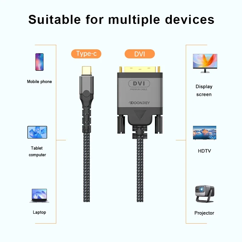 2M Type C to DVI 24+1 24+5 Converter Cable HD 4K@30Hz USB C DVI Adapter Cable For Thunderbolt MacBook Pro LCD Projector Monitor