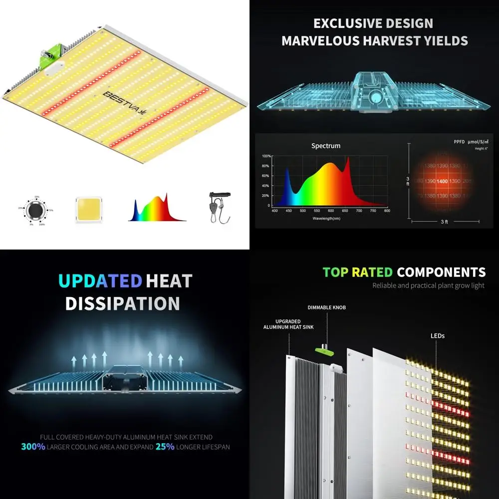 

Модернизированные диоды высокой емкости 2025: светодиодный светильник для выращивания растений с регулируемой яркостью, полный спектр для рассады комнатных растений и максимальной емкости