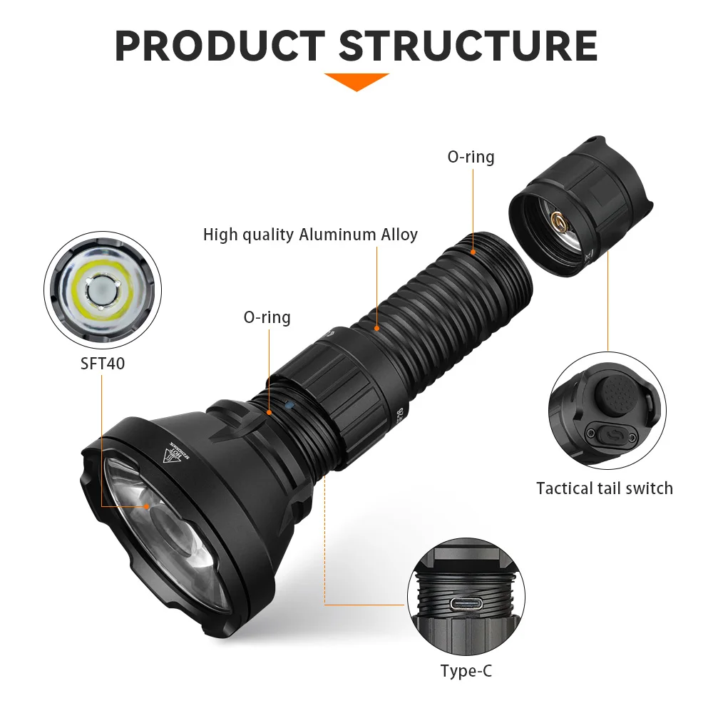 Sofirn SF26 SFT40 6000K 2000lm Type C Rechargeable Protable Powerful 21700 Torch Camping Led Light EDC Tactical Flashlight