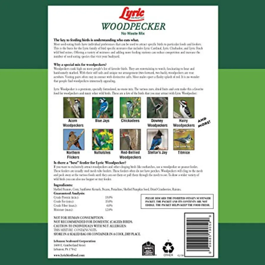 description