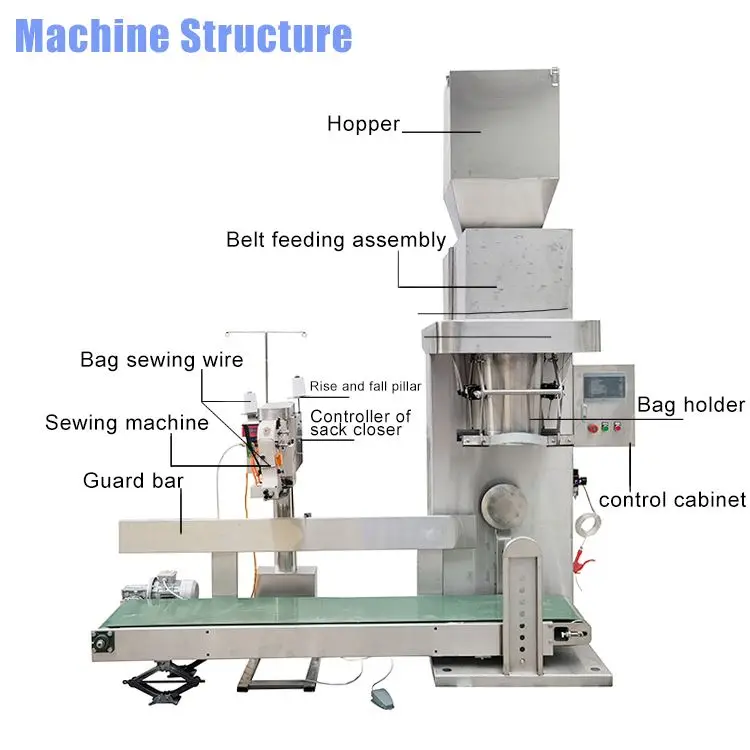 กึ่งอัตโนมัติ SS316L 10 กก. 25 กก. 50 กก. เครื่องบรรจุถุงเกลือน้ําตาลสําหรับเกลือ