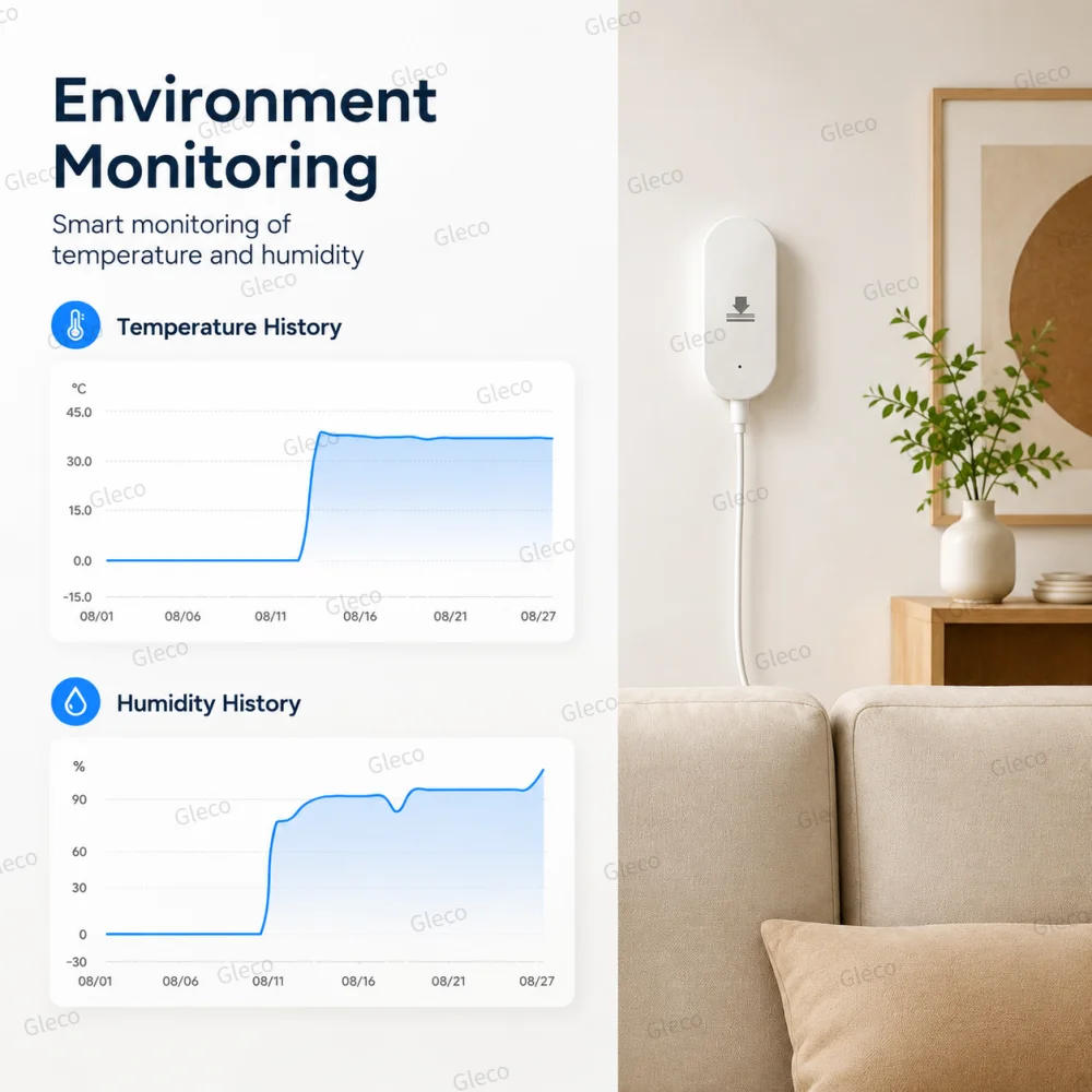 Zigbee TUYA Drucksensor Temperatur- und Feuchtigkeitsmesser Belegungs-/Anwesenheitsdetektor Stressgürtel Smart Life Home Automation Scene – Detail 6