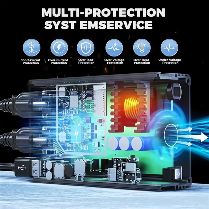 300W Taşınabilir İnvertör Güç - Outdoor Power Inverter incelemesi ve fiyatı