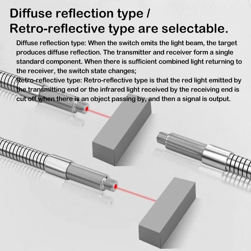 M3M4M6 optical fiber sensor amplifier probe with 90-degree right-angle elbow for diffuse reflection and beam-reflecting optical