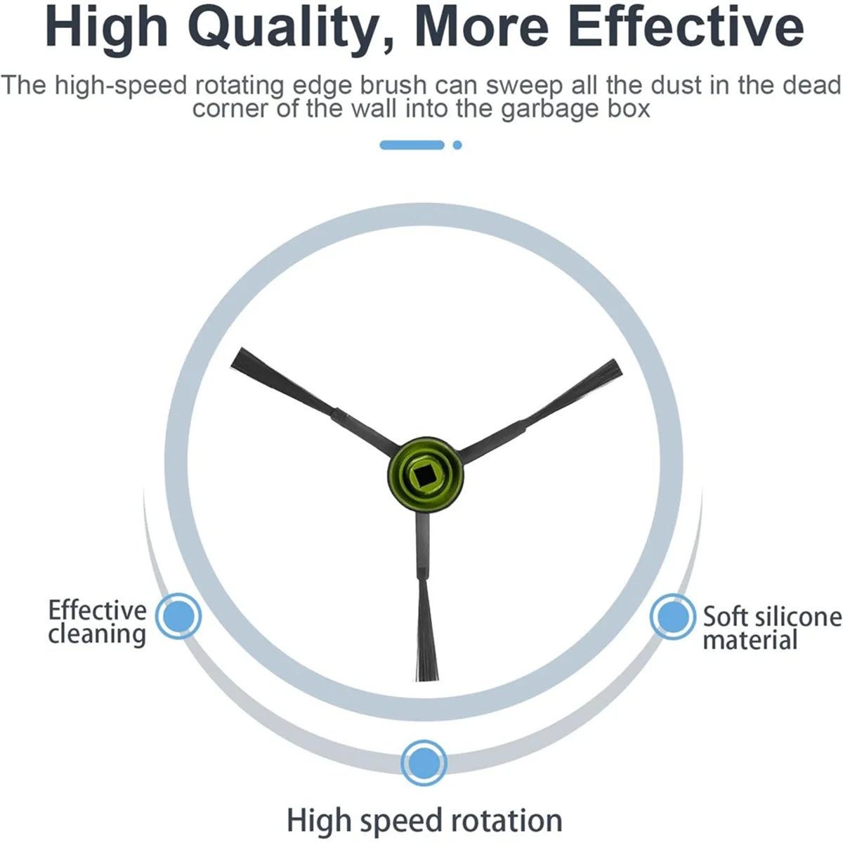 Spazzole laterali popolari per Ecovacs Deebot T8/T9/N8/X1 Omni/X1 Turbo/T10 Omni/T10 Turbo/T20 Omni/T9+/N8+/N8 Pro/N8 Plus