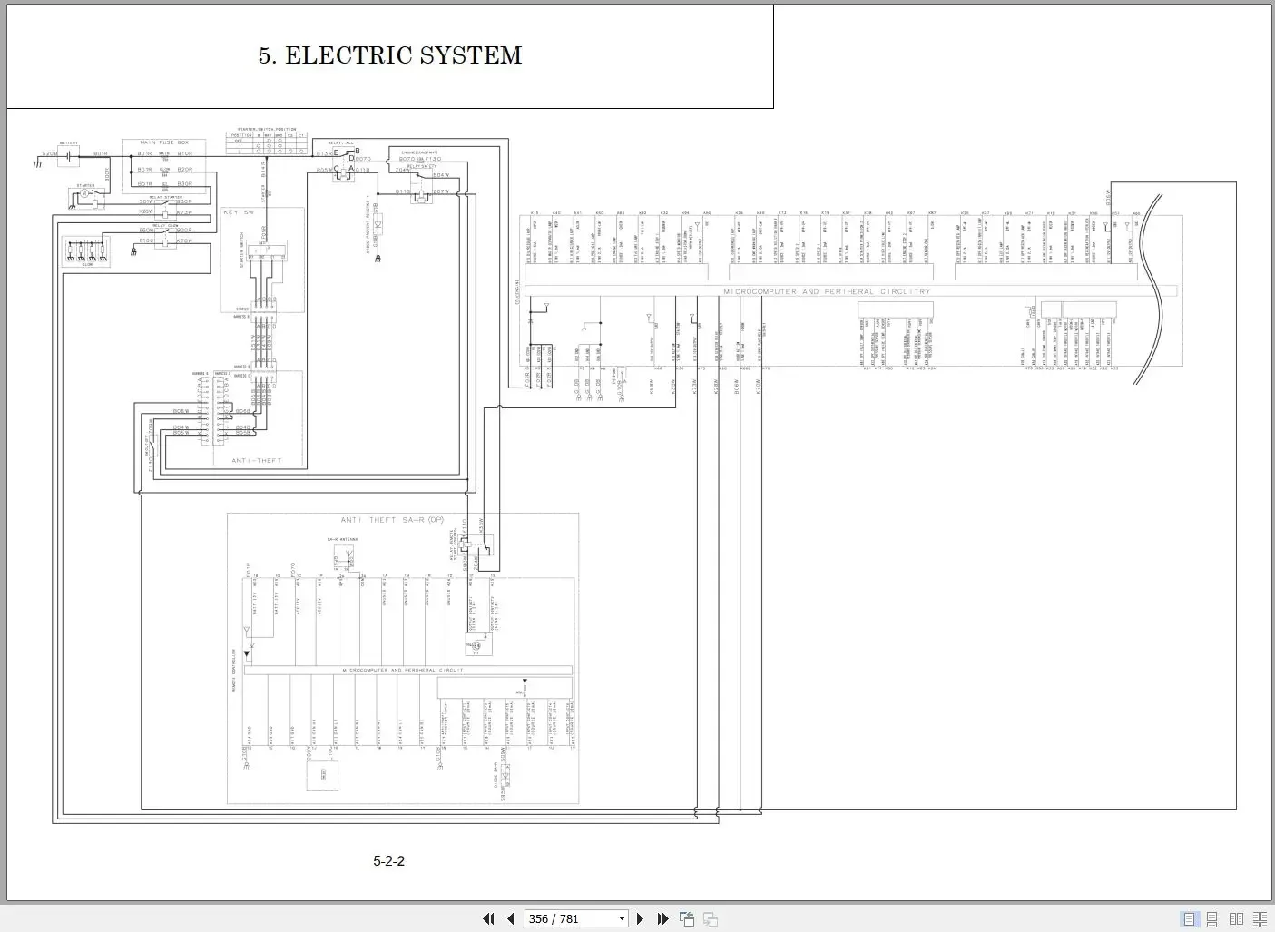 AutoDVD Yanmar Construction 2023 Service Manual and Parts Catalog 3.07 GB PDF