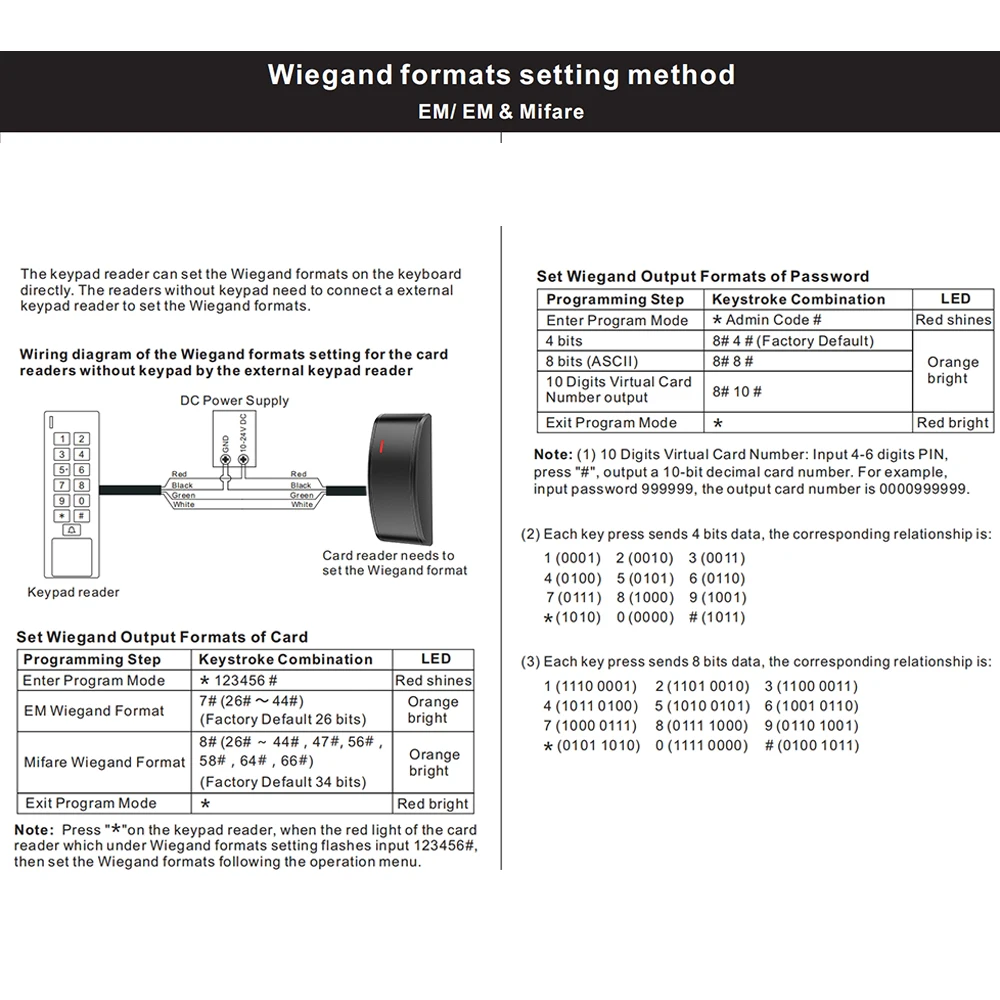 Ip65 Waterproof  RFID Card Reader Wiegand 26 output Access Control Slave Reader Security 125KHZ 13.56MHZ EM ID Card Reader